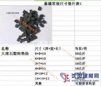 厂价直销幕墙石材填缝塑料垫片防滑垫片玻璃垫片