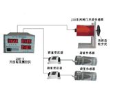 ZHY-3闸门开度荷重测控仪