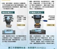 系列放电夹具